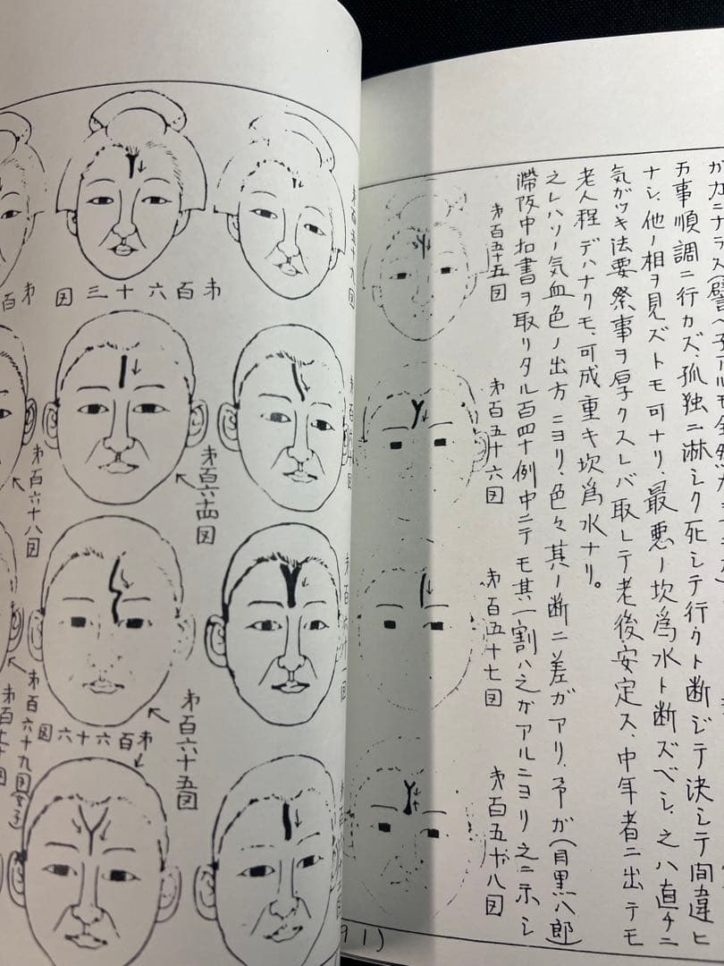 「車人形法奥伝」八木観相塾蔵版 入手困難本◆観相 人相 目黒玄龍子 目黒要太郎