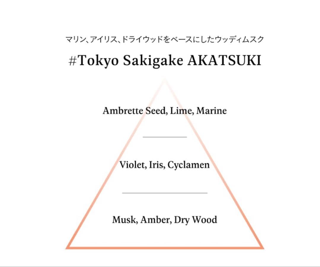 【新品】Tokyo Sakigake AKATSUKI 50ml