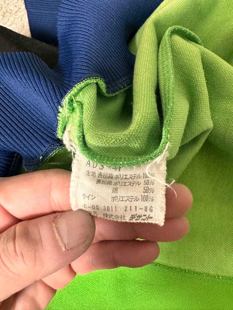 【値下げ】adidas ジャージ　80s 古着　デサント　トラックジャケット