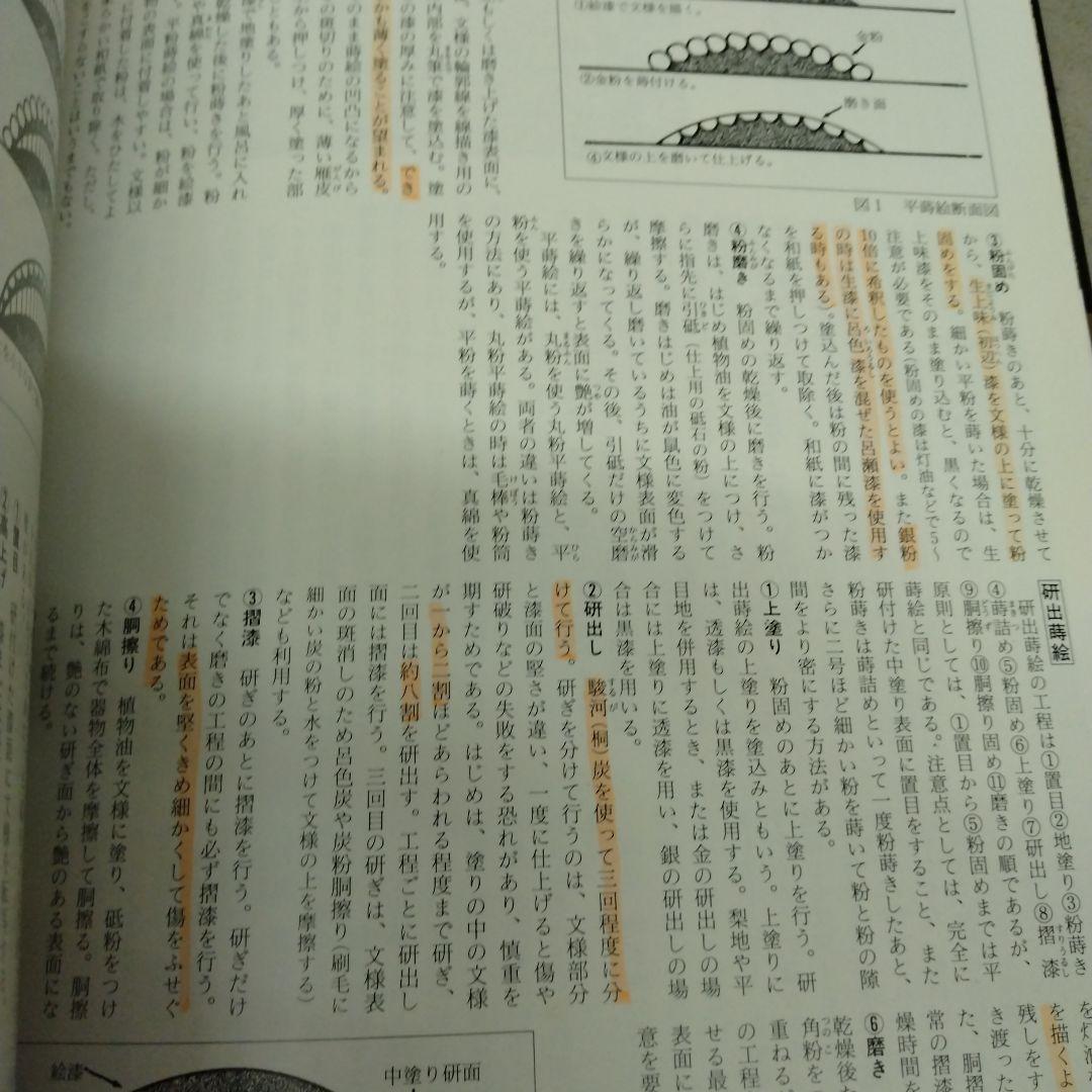 漆芸品の鑑賞基礎知識　小松大秀　至文堂