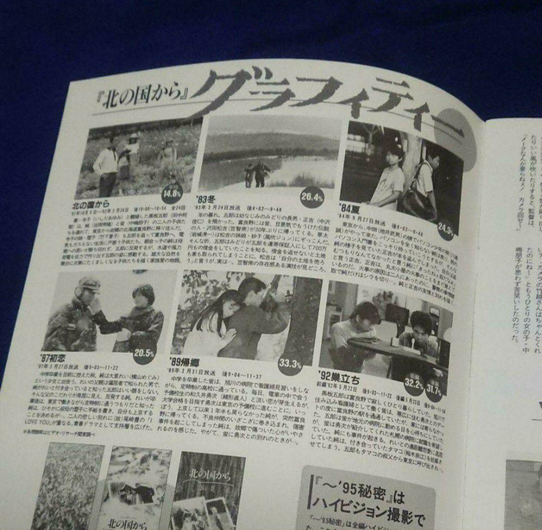 ＊北の国から'95秘密㊙️読本&北の国からクリアファイル