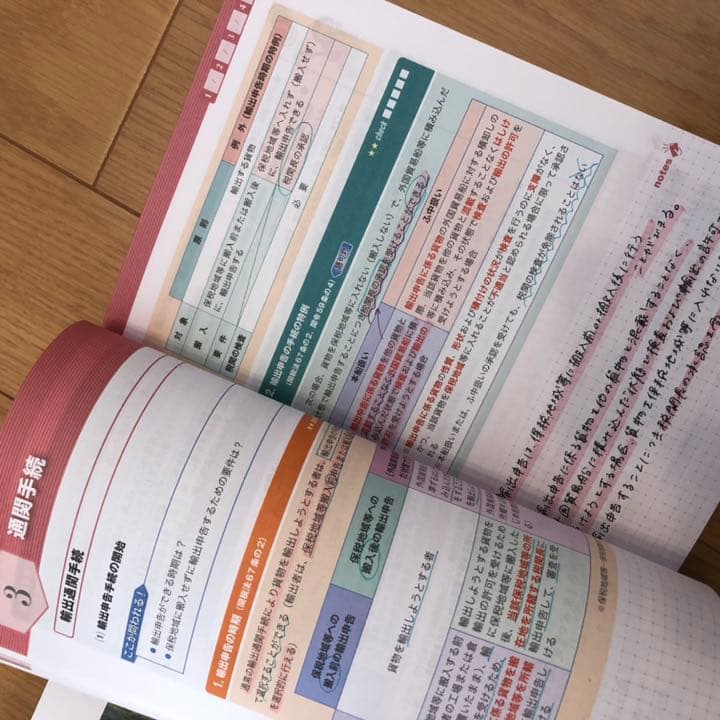 フォーサイト 2021年度 通関士テキスト